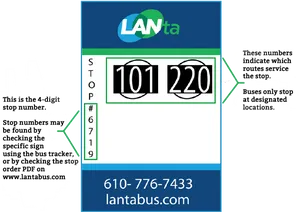 L A Nta Bus Stop Sign101220 PNG image