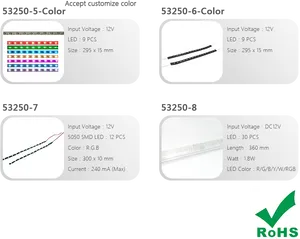 L E D Strip Models Comparison Chart PNG image