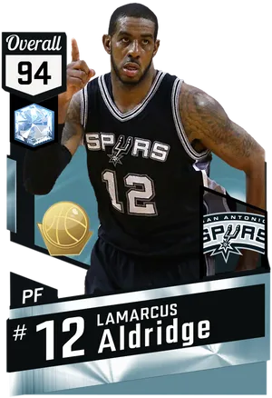 La Marcus Aldridge Spurs Card PNG image