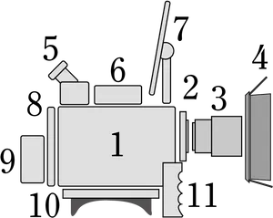 Labeled Classic Movie Camera Diagram PNG image