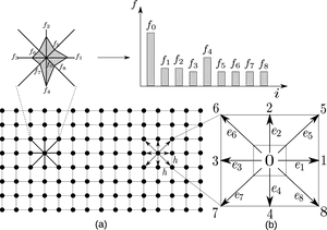 Lattice Structure Analysis Diagram PNG image