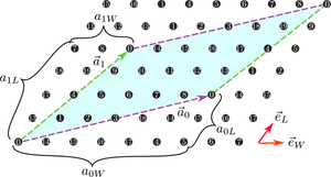 Lattice Structure Vector Diagram PNG image