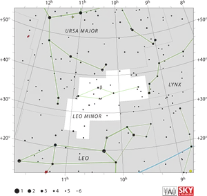 Leo Constellation Star Map PNG image