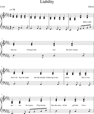 Liability Sheet Music Lorde PNG