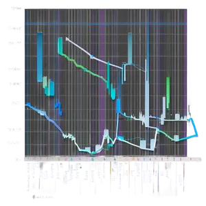 Line Chart With Labels PNG 88