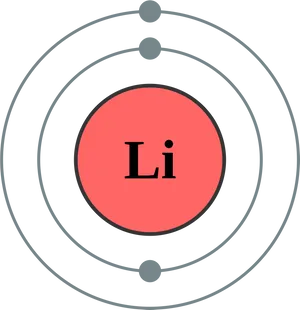 Lithium Element Illustration PNG image