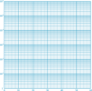 Logarithmic Graph Paper Blue PNG