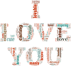 Love Attributes Word Cloud