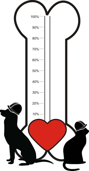 Love Meter Thermometerwith Cats