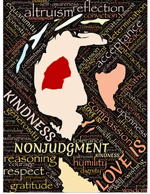 Loveand Kindness Word Art Silhouette