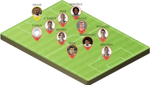 Madrid Football Team Formation Graphic PNG image
