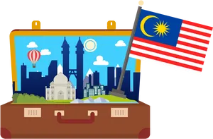 Malaysia Travel Concept Suitcase PNG image