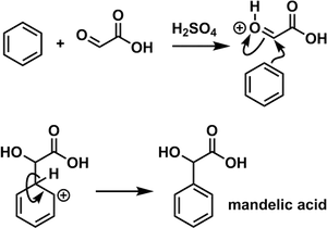 Mandelic Acid Synthesis Reaction PNG