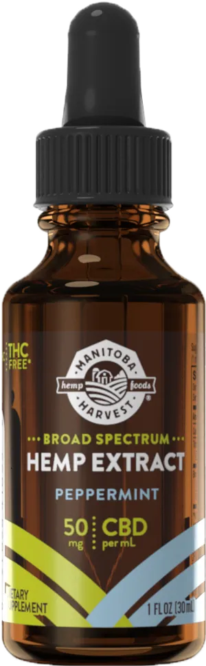 Manitoba Harvest Peppermint C B D Oil Dropper PNG