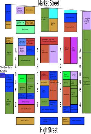 Market Street Shop Layout Map PNG