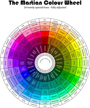 Martian Colour Wheel24 Hues PNG image