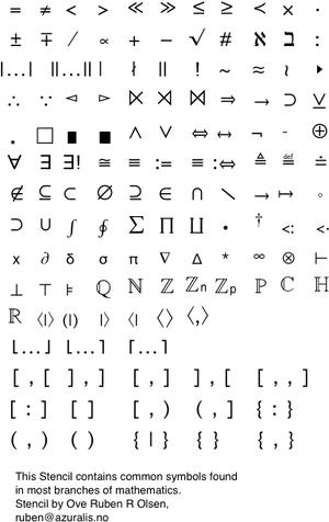 Mathematical Symbols Reference Stencil PNG