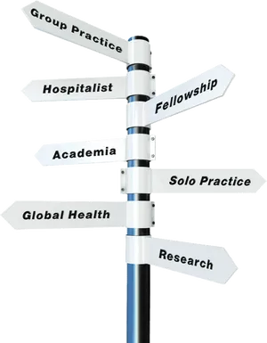 Medical Career Pathways Signpost PNG image
