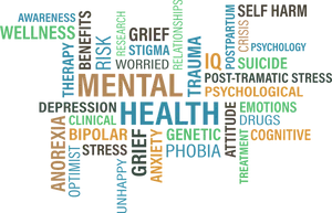 Mental Health Word Cloud PNG image