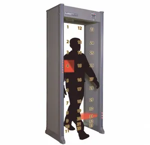 Metal Detector Security Check PNG image