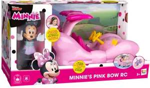 Minnie Pink Bow R C Toy Packaging PNG