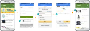 Mobile Login Process Flow PNG image