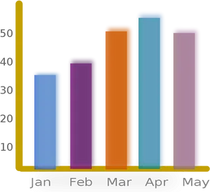 Monthly Performance Bar Chart PNG
