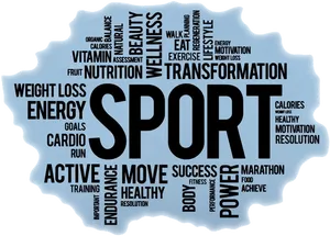 Motivationand Sport Word Cloud PNG image