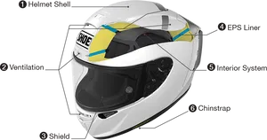 Motorcycle Helmet Components Explained PNG image