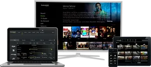 Multi Device Streaming Service Setup PNG image