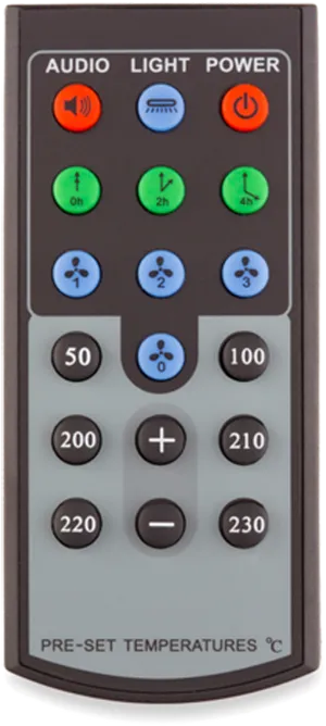 Multifunctional Remote Control Device PNG