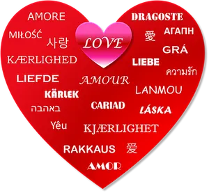 Multilingual Love Heart Graphic