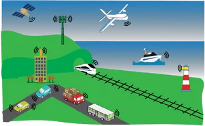 Multimodal Transportation Network