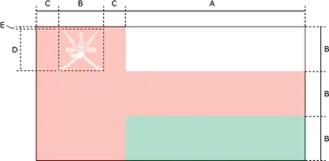 Oman Flag Diagram PNG image