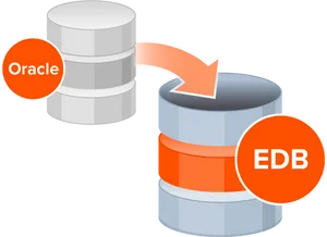 Oracleto E D B Database Migration PNG image