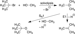 Organic Chemistry S N1and E1 Reactions PNG image