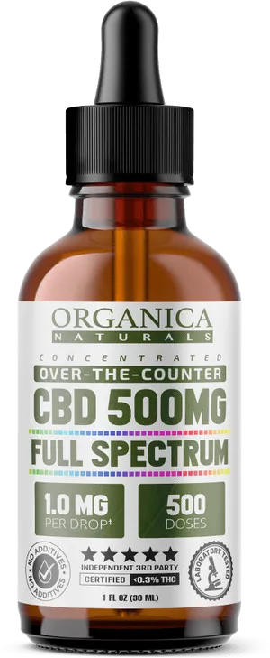 Organica Naturals C B D Oil Dropper Bottle PNG