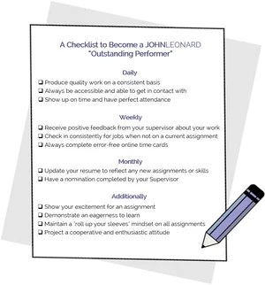 Outstanding Performer Checklist PNG image