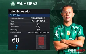 Palmeiras Player Guerra P E S2017 Profile PNG image