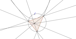 Parabola Geometric Construction PNG