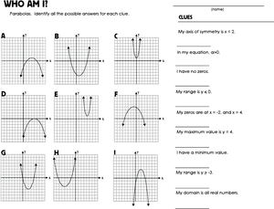 Parabola Identification Activity PNG