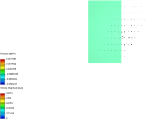 Parabolic Pressure Distribution Visualization PNG