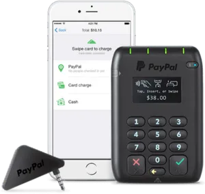 Pay Pal Mobile Payment Devices PNG image