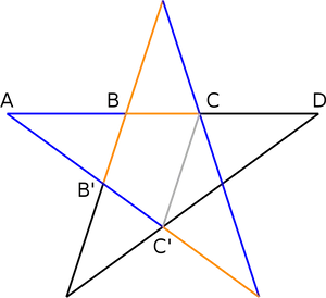 Pentagram Golden Ratio Diagram PNG image