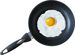 Perfectly Fried Eggin Pan PNG image