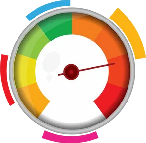 Performance Meter Graphic