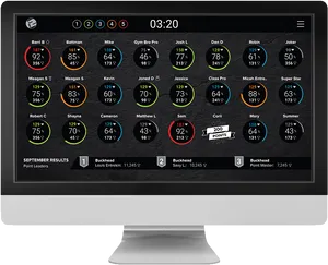 Performance Monitoring Dashboard Display PNG image