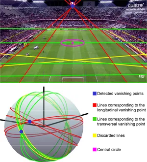 Perspective Analysis Soccer Field.jpg PNG image