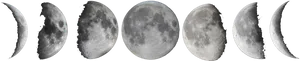 Phasesof Moon Sequence PNG image