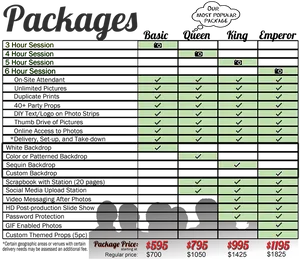 Photobooth Packages Comparison Chart